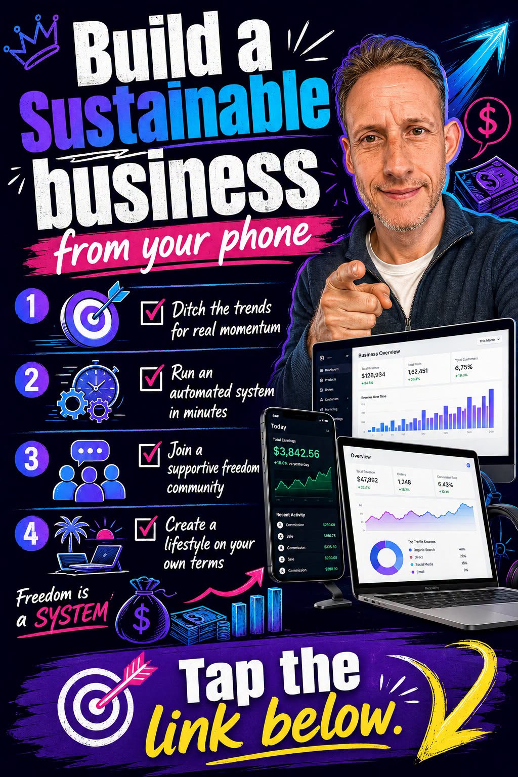 Build a sustainable business from your phone