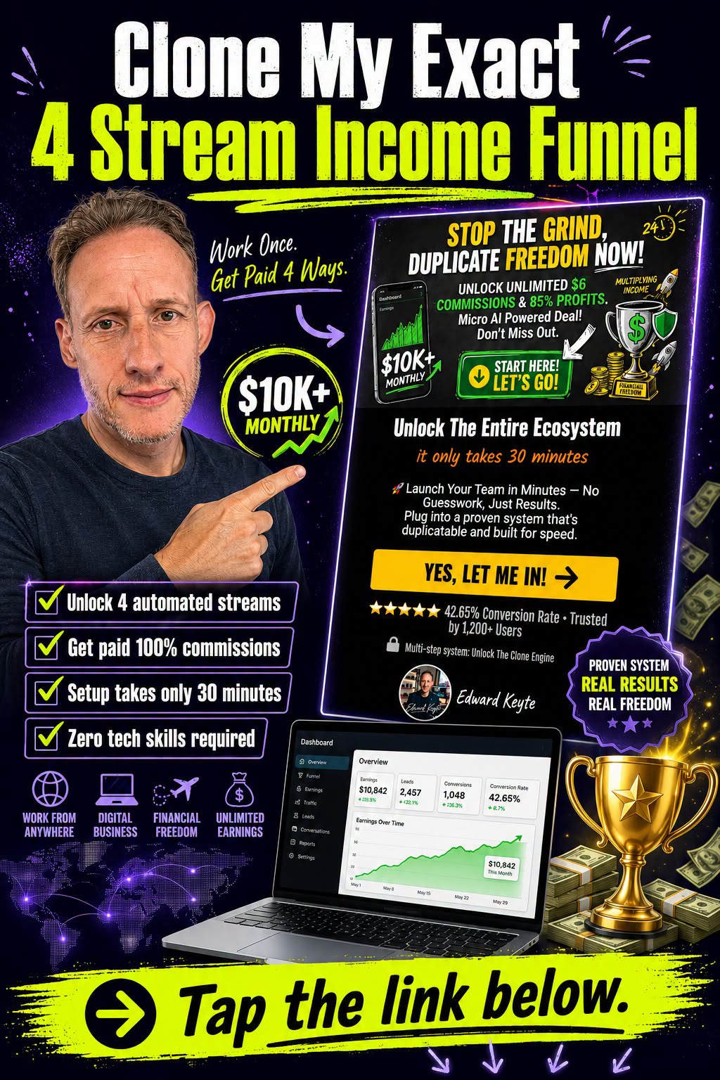 Clone my exact 4 stream income funnel