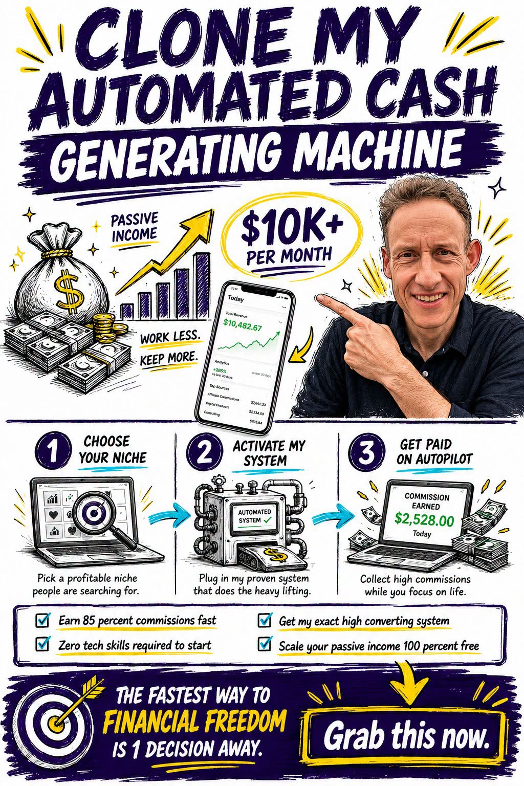 Clone my automated cash generating machine