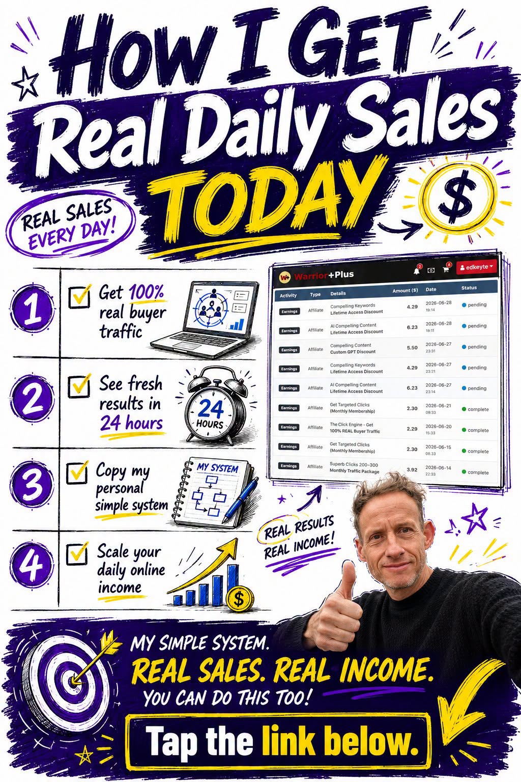 How I get real daily sales today